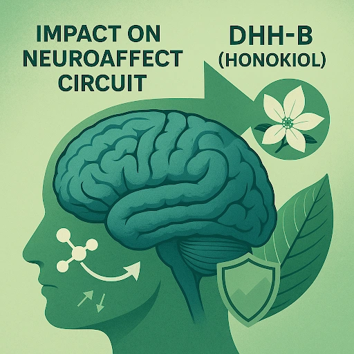Impact On Neuroaffect circut