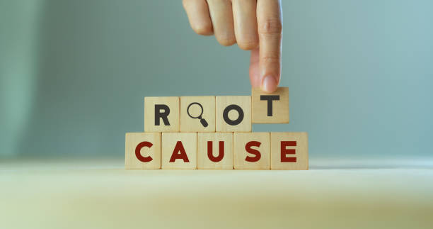 Root Causes
